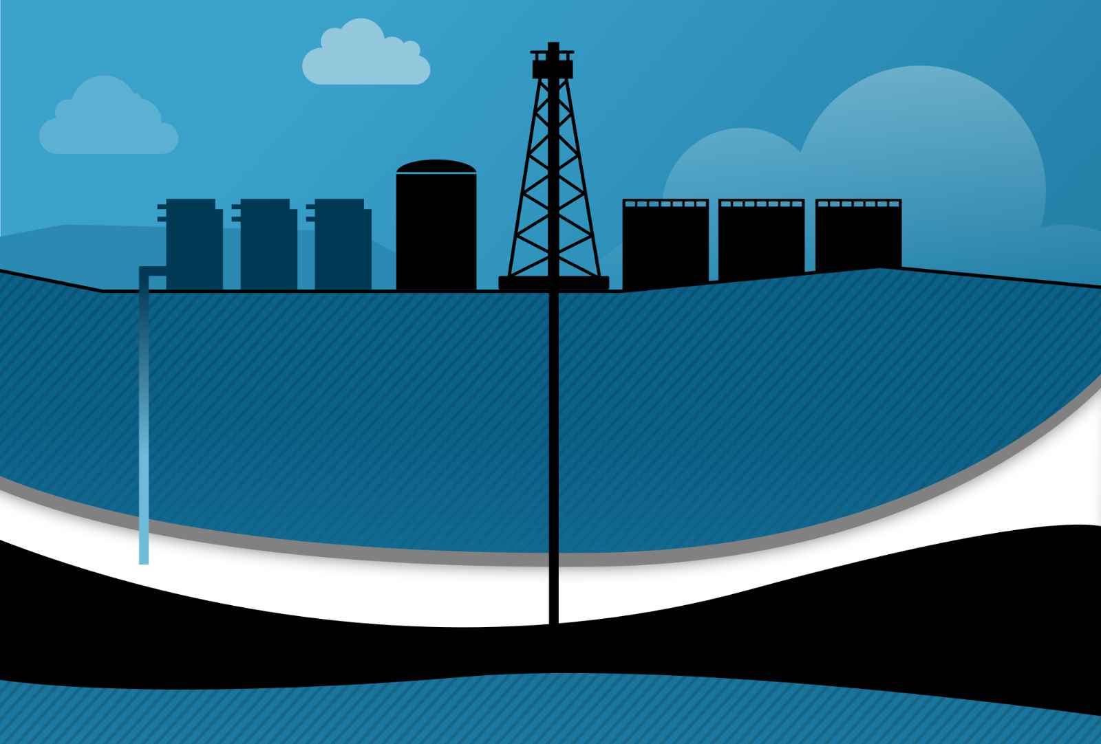 Попутный нефтяной газ