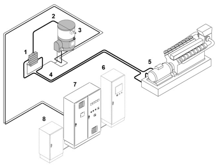 AGRGS components