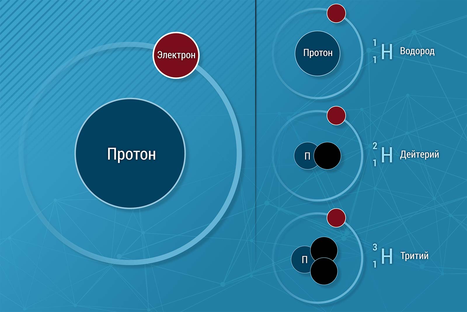 Водородсодержащий газ